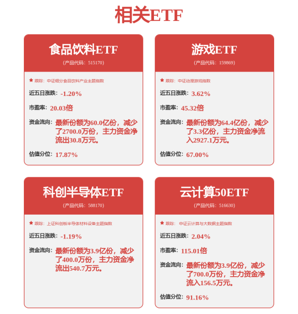 东兴资本配资 涨停雷达：人形机器人+可控核聚变+中报预增 东方精工触及涨停