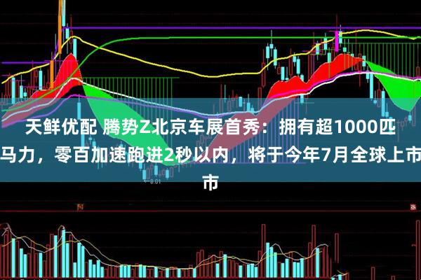 天鲜优配 腾势Z北京车展首秀：拥有超1000匹马力，零百加速跑进2秒以内，将于今年7月全球上市