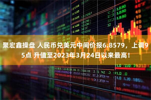 聚宏鑫操盘 人民币兑美元中间价报6.8579，上调95点 升值至2023年3月24日以来最高！